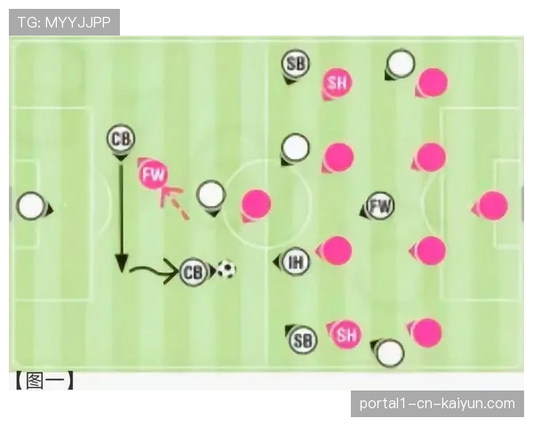 中下游球队采用五后卫体系 铁桶阵战术制约豪门进攻