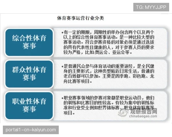 体育场馆运营转向多元化经营模式 实现收入结构优化